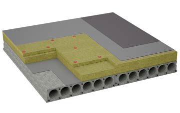 considerations of Saxelbye flat roofing insulation